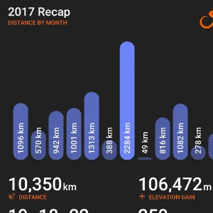y_2017_RWGPS.jpg